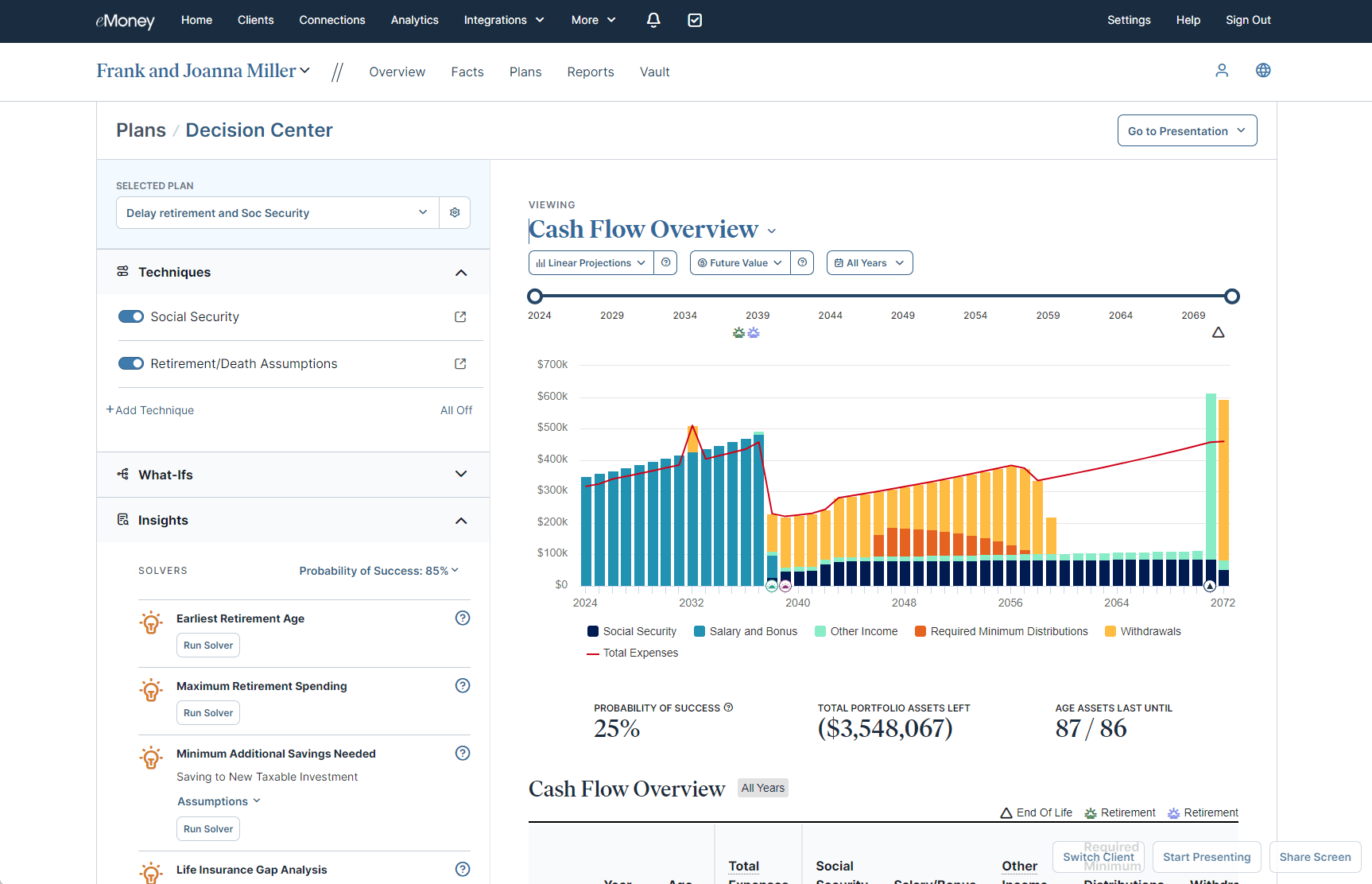 eMoney Client Portal